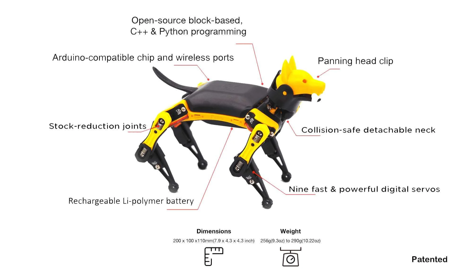 Robot Dog Bittle | A Programmable Robot Pet - Image 8
