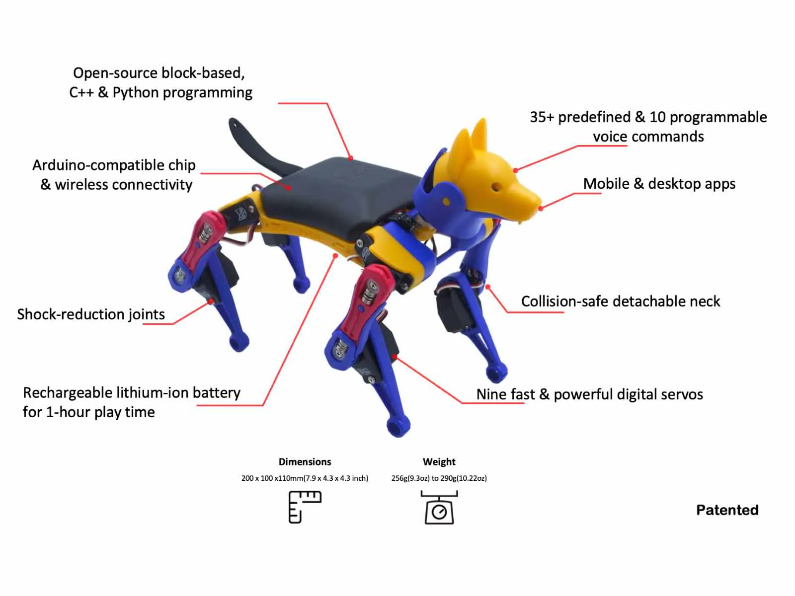 Robo Dog Bittle X | A Coding Robot | Petoi - Image 9